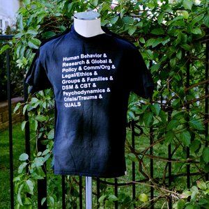 Art T-Shirt 2586632 Issues